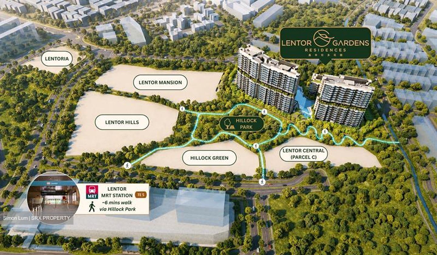 Lentor Gardens Residences (D26), Apartment #603687301